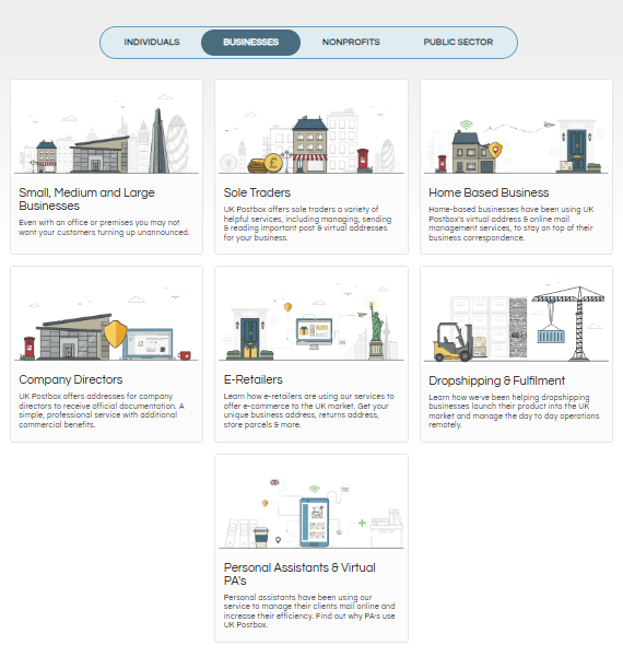 UK Postbox business use cases — sole traders, company directors, e-retailers and dropshipping founders